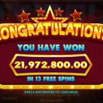 Review Game Slot Online Populer 2024