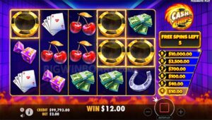 Slot Online Bertema Perjalanan Dunia yang Menyenangkan