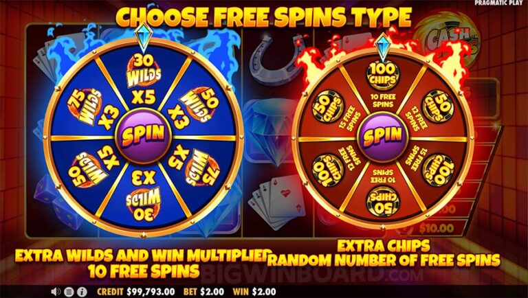 Tips Hemat Bermain Slot Online agar Tetap Untung